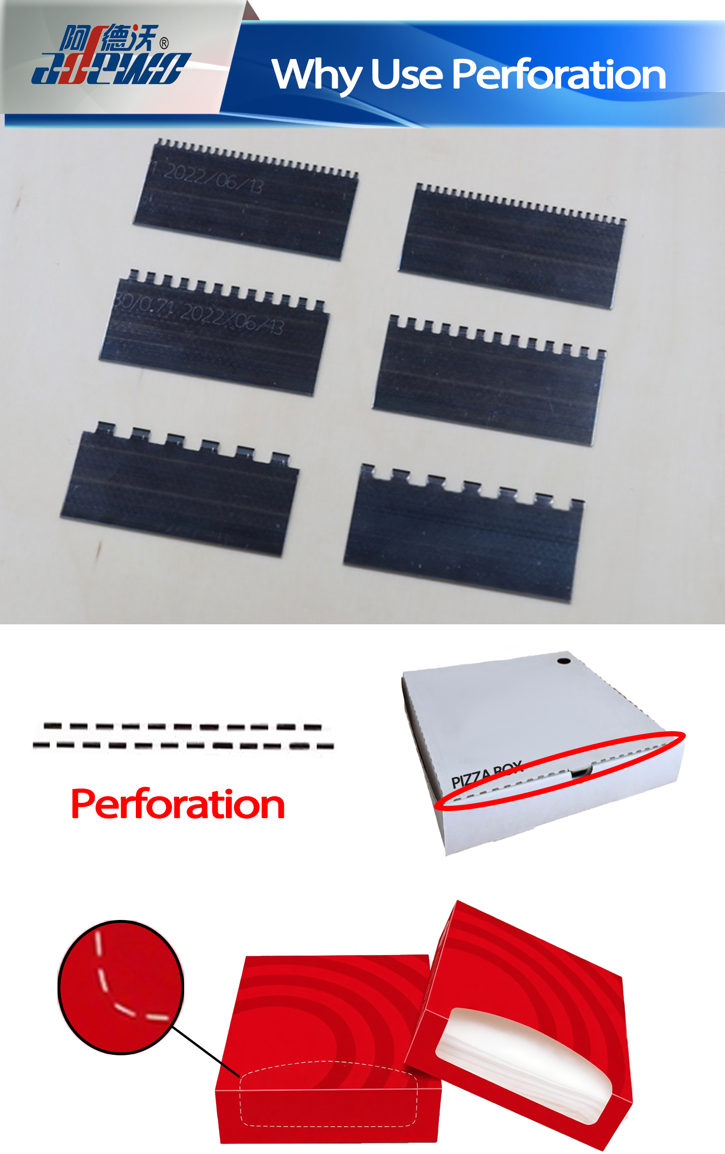 Pourquoi utiliser la perforation?