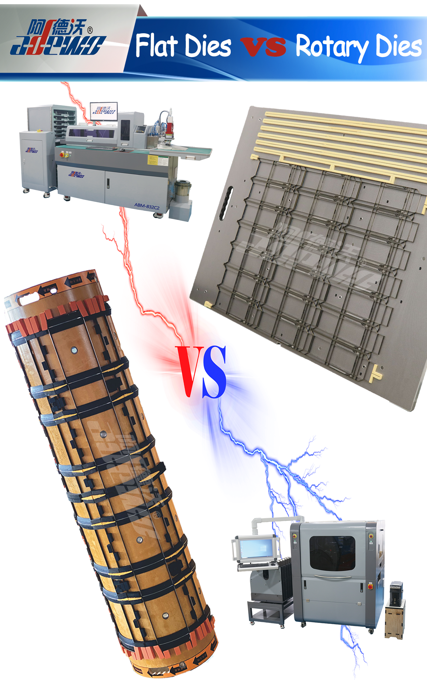 Matrices rotatives vs matrices plates