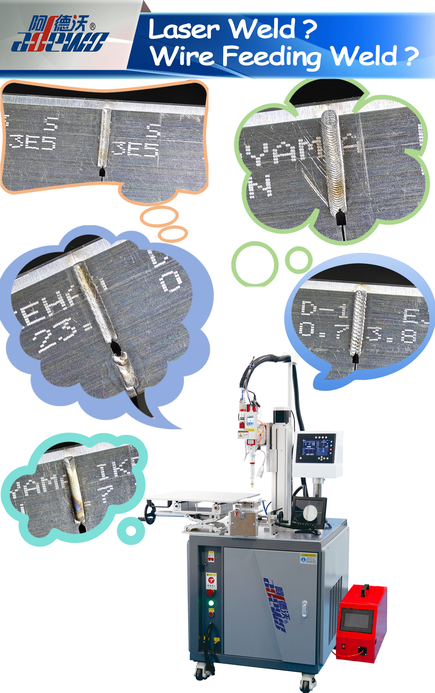 Soudure laser ? Soudure avec alimentation en fil ?