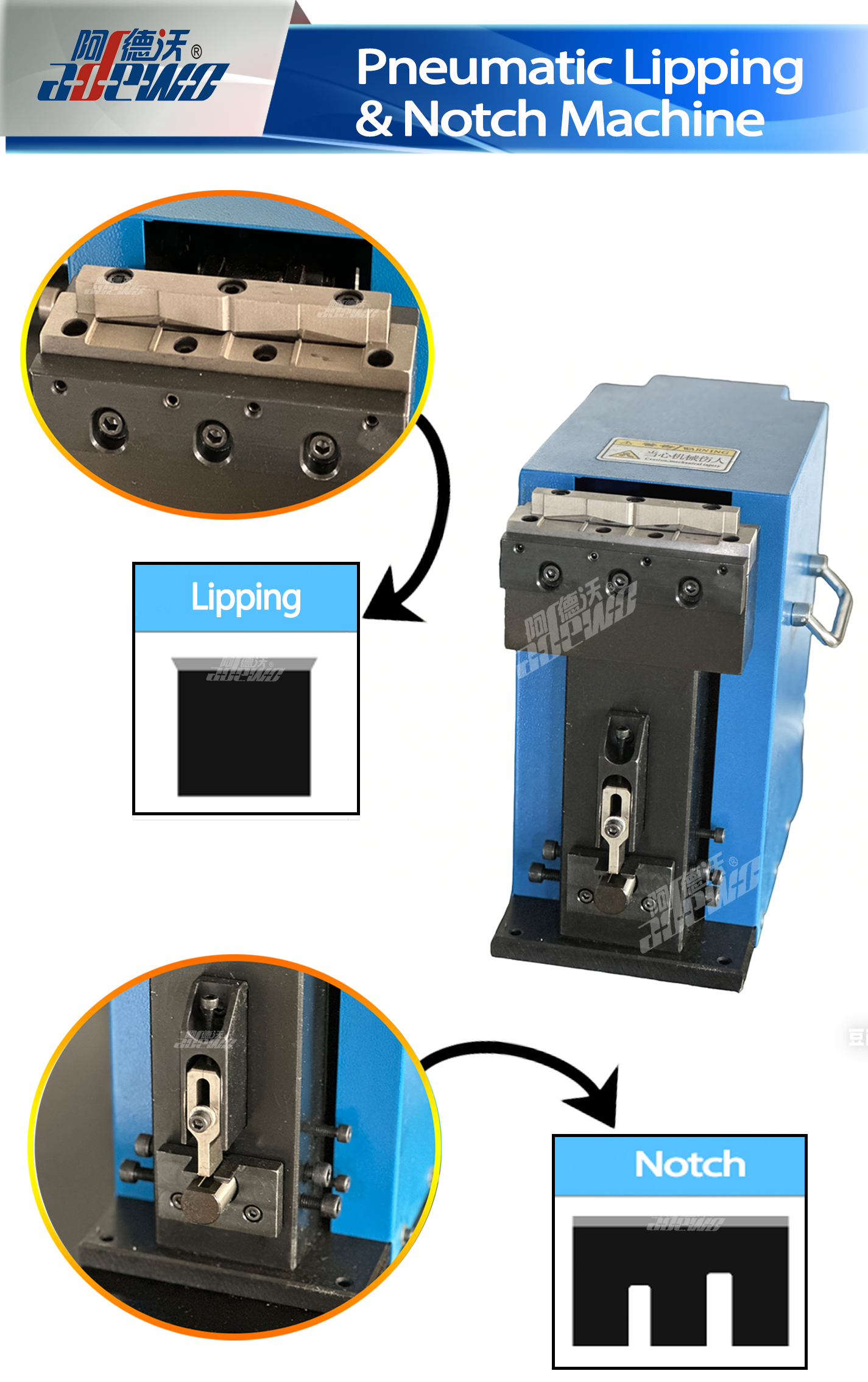 Machine à lèvre et à encoche pneumatique